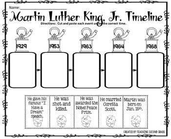 Martin Luther King Timeline - Free Martin Luther King Mini-Unit