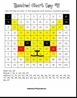 Hundred Chart Pikachu Mystery Picture Free Printable